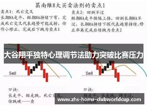 大谷翔平独特心理调节法助力突破比赛压力